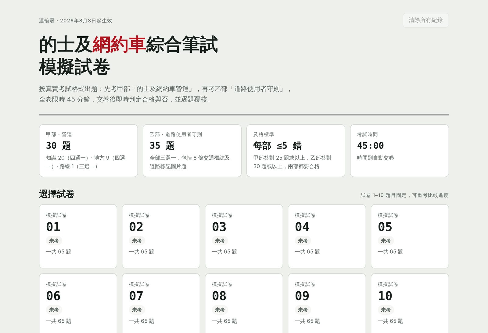 主頁:10 份試卷及各自最近成績